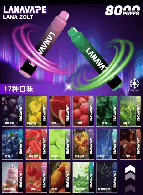 LANA ZOLT 8000 Puffs 霧化效果與口感體驗示意